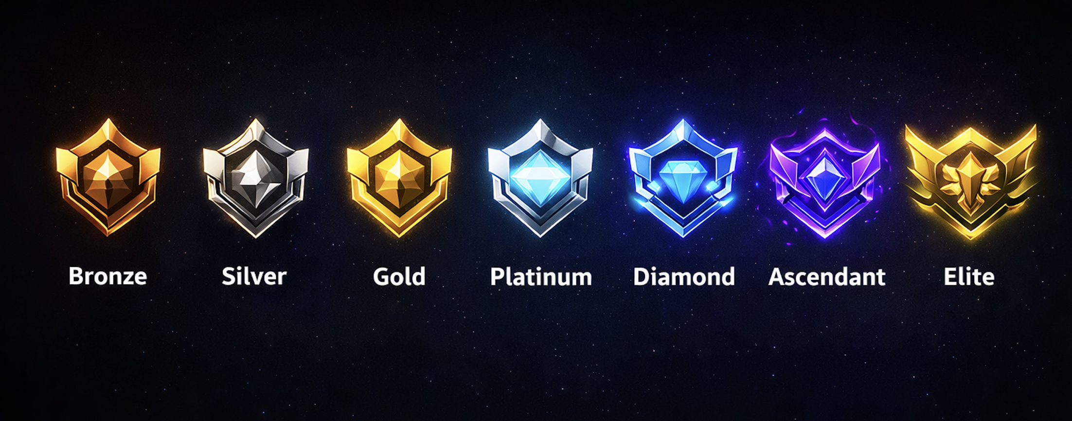 Rank progression from Bronze to Elite through XP